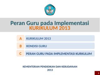 Peran Guru Pada Implementasi Kurikulum 2013.pptx