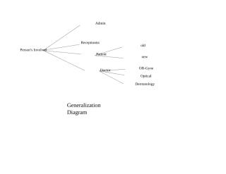 generalization.docx
