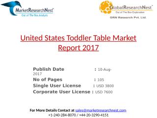 United States Toddler Table Market Report 2017.pptx